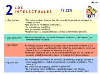 L O S
I N T E L E C T U A L E S 18,22%
• ¿Qué piensan?
• ¿Qué consumen?
• ¿Qué hacen?
• ¿Quiénes son?
• Son quienes más en desacuerdo están en gastar lo que sea por conseguir un
cuerpo perfecto.
• Les aburren las revistas de la farándula.
• Se interesan por la política.
• Les gustaría leer más libros.
• Sostienen que las cirugías estéticas no mejoran el bienestar personal.
•No consumen grandes cantidades de bebidas alcohólicas; y es en grupo que
consume menos coca cola.
• A menudo asisten a eventos culturales y salen a tomar café (de hecho el 33%
de quienes asisten a eventos culturales y el 22% de quienes salen a tomar café
más de 2 veces por semana pertenecen a este grupo).
• Participan en política (son el 27,3% de quienes participan más de 2 veces por
semana y el 53,8 de quienes lo hacen 1 o 2 veces), leen diarios y libros.
• La mayoría estudia carreras en Derecho y Cs. Sociales; y el grupo contiene el
mayor porcentaje del total de los estudiantes abocados a la categoría “otra
orientación”.
• La proporción de mujeres y hombres es semejante.
• Es el grupo con mayor proporción estudiantes mayores de 21 años.
• Constituyen el grupo con mayor porcentaje de miembros sin DVD y MP3
2
 