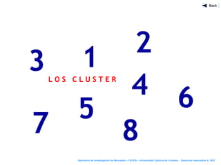 Seminario de Investigación de Mercados – FACEA – Universidad Católica de Córdoba - Derechos reservados ® 2007
L O S C L U S T E R
1
2
3
7 8
64
5
 