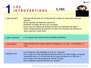 Seminario de Investigación de Mercados – FACEA – Universidad Católica de Córdoba - Derechos reservados ® 2007
L O S
I N T R O V E R T I D O S 5,78%
• ¿Qué piensan?
• ¿Qué consumen?
• ¿Qué Hacen?
• ¿Quiénes son?
•No están de acuerdo con la idea de salir a bailar al menos dos veces por
semana.
• No les agradan los deportes colectivos.
• Prefieren no hablar de sexo con sus padres
• Creen que los modelos de belleza actuales son imposibles de seguir.
• Están completamente de acuerdo con que el ser humano vale más por lo
que es que por lo que tiene.
• Es el grupo que consume menos bebidas alcohólicas
• Habitualmente NO realizan salidas al shopping, a un club, a un gimnasio, al
cine.
• La orientación más estudiada es la de Cs. Humanas.
• Es el grupo con más estudiantes pertenecientes a la clase media; y el grupo
representa sólo un 3,4% del total de los casos incluidos en el NSE Alto 1.
• Es el cluster con más personas de más de 27 años.
• Está integrado mayoritariamente por mujeres.
1
 