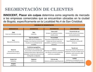 SEGMENTACIÓN DE CLIENTES
INNOCENT, Placer sin culpas determina como segmento de mercado
a las empresas comerciales que se encuentran ubicadas en la ciudad
de Bogotá, específicamente en la Localidad No.4 de San Cristóbal.
                                                   VARIABLES DE SEGMENTACION

       DEMOGRAFICAS                        GEOGRAFICAS                          PSICOGRAFICAS                        USO/CONSUMO

                                                                                   Clase social                      Frecuencia de uso
              Edad                              Raza
                                                                         Estratos 3 en adelante (media-      Inicialmente una vez a la semana
 Entre los 25-40 años de edad.               Indistinto.
                                                                                  media a alta)                     como prueba piloto.

                                          Tipo de población                      Personalidad
                                    Empleados que se desplacen a      Ejecutivos comprometidos con su                 Ocasión de Uso
            Sexo
                                 trabajar a las empresas comerciales     trabajo que buscan opciones           Específicamente a la hora del
    Masculino y femenino.
                                    situadas en la Localidad de San  saludables y nutritivas a la hora del               almuerzo.
                                                Cristóbal.                        almuerzo.

                                        Condiciones geográficas
                                                                                                                    Tasa de uso
                                 La localidad de San Cristóbal ubicada              Cultura
          Nivel S.E                                                                                       Porcentaje representativo de las
                                   en el sector suroriental del país, Personas Colombianas y Extranjeras
     Personas de estratos                                                                                empresas a las que se llegue con el
                                  combina parte plana a ligeramente    que deseen consumir productos
   socioeconómicos 3,4 y 5.                                                                               producto, como mínimo un 30%
                                 ondulada, temperatura promedio de          nutritivos y saludables.
                                                                                                                    (consumo).
                                       13,45 grados centígrados.

                                                                                                                          Lealtad
         Estado Civil                         Regiones                           Ciclo de vida
                                                                                                              Confianza en el producto y en la
          Indistinto,                        Indistinto.              Jóvenes y adultos específicamente.
                                                                                                             marca que ofrece comida gourmet.
           Religión
          Indistinto.
 