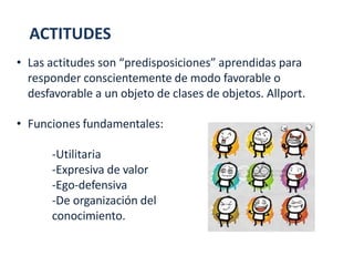 ACTITUDES
• Las actitudes son “predisposiciones” aprendidas para
responder conscientemente de modo favorable o
desfavorable a un objeto de clases de objetos. Allport.
• Funciones fundamentales:
-Utilitaria
-Expresiva de valor
-Ego-defensiva
-De organización del
conocimiento.
 