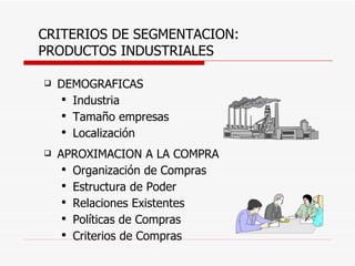 CRITERIOS DE SEGMENTACION: PRODUCTOS INDUSTRIALES DEMOGRAFICAS Industria Tamaño empresas Localización APROXIMACION A LA COMPRA Organización de Compras Estructura de Poder Relaciones Existentes Políticas de Compras Criterios de Compras 
