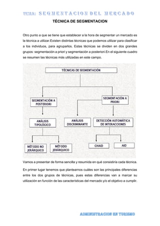 TÉCNICA DE SEGMENTACION
Otro punto a que se tiene que establecer a la hora de segmentar un mercado es
la técnica a utilizar.Existen distintas técnicas que podemos utilizar para clasificar
a los individuos, para agruparlos. Estas técnicas se dividen en dos grandes
grupos: segmentación a priori y segmentación a posteriori.En el siguiente cuadro
se resumen las técnicas más utilizadas en este campo.
Vamos a presentar de forma sencilla y resumida en qué consistiría cada técnica.
En primer lugar tenemos que plantearnos cuáles son las principales diferencias
entre los dos grupos de técnicas, pues estas diferencias van a marcar su
utilización en función de las características del mercado y/o el objetivo a cumplir.
 