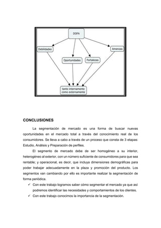 CONCLUSIONES
La segmentación de mercado es una forma de buscar nuevas
oportunidades en el mercado total a través del conocimiento real de los
consumidores. Se lleva a cabo a través de un proceso que consta de 3 etapas:
Estudio, Análisis y Preparación de perfiles.
El segmento de mercado debe de ser homogéneo a su interior,
heterogéneo al exterior, con un número suficiente de consumidores para que sea
rentable; y operacional, es decir, que incluya dimensiones demográficas para
poder trabajar adecuadamente en la plaza y promoción del producto. Los
segmentos van cambiando por ello es importante realizar la segmentación de
forma periódica.
 Con este trabajo logramos saber cómo segmentar el mercado ya que así
podremos identificar las necesidades y comportamientos de los clientes.
 Con este trabajo conocimos la importancia de la segmentación.
 