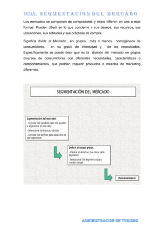 Los mercados se componen de compradores y éstos difieren en una o más
formas. Pueden diferir en lo que concierne a sus deseos, sus recursos, sus
ubicaciones, sus actitudes y sus prácticas de compra.
Significa dividir el Mercado en grupos más o menos homogéneos de
consumidores, en su grado de intensidad y de las necesidades.
Específicamente se puede decir que es la división del mercado en grupos
diversos de consumidores con diferentes necesidades, características o
comportamientos, que podrían requerir productos o mezclas de marketing
diferentes.
 