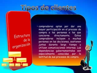 Condiciones de transacción