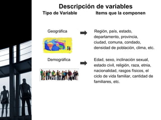 Descripción de variables Tipo de Variable  Items que la componen Geográfica  Región, país, estado,  departamento, provincia, ciudad, comuna, condado, densidad de población, clima, etc. Demográfica  Edad, sexo, inclinación sexual,  estado civil, religión, raza, etnia,  nacionalidad, rasgos físicos, el  ciclo de vida familiar, cantidad de  familiares, etc. 