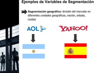 Ejemplos de Variables de Segmentación  Segmentación geográfica:  división del mercado en diferentes unidades geográficas, nación, estado,  ciudad. 