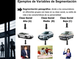 Ejemplos de Variables de Segmentación  Segmentación  psicográfica : divide a los consumidores  en diferentes grupos con base en su clase social, su estilo de  vida o las características de su personalidad Clase Social  Clase Social  Clase Social Alta (A)  Media  (B)  Baja (C) 