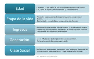 Tamaño del núcleo familiar