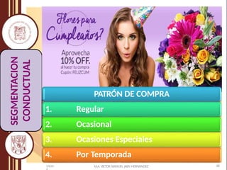 SEGMENTACION
CONDUCTUAL
1.
2.
3.
4.
M.A. VICTOR MANUEL JAEN HERNANDEZ 48
5/9/201
PATRÓN DE COMPRA
Regular
Ocasional
Ocasiones Especiales
Por Temporada
 