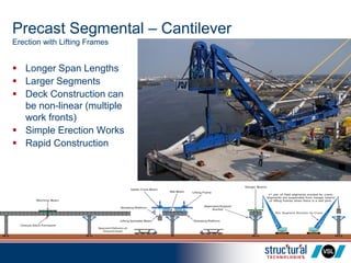 Segmental bridge constructin techniques | PPT