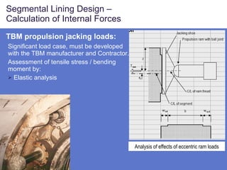 Segmental Lining Design – Calculation of Internal Forces Significant load case, must be developed with the TBM manufacturer and Contractor. Assessment of tensile stress / bending moment by: Elastic analysis Analysis of effects of eccentric ram loads TBM propulsion jacking loads: 