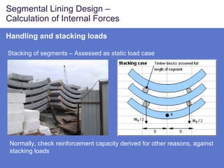 Segmental Lining Design – Calculation of Internal Forces Stacking of segments – Assessed as static load case Handling and stacking loads Normally, check reinforcement capacity derived for other reasons, against stacking loads 