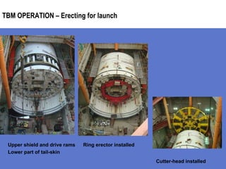 Tbm Launching Segmental Lining Design Presentation | PPT