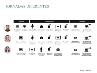 JORNADAS DIFERENTES
Cargo Collective
 