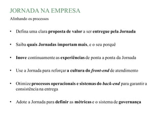 JORNADA NA EMPRESA
Alinhando os processos
• Defina uma clara proposta de valor a ser entregue pela Jornada
• Saiba quais Jornadas importam mais, e o seu porquê
• Inove continuamente as experiências de ponta a ponta da Jornada
• Use a Jornada para reforçar a cultura do front-end de atendimento
• Otimize processos operacionais e sistemas do back-end para garantir a
consistência na entrega
• Adote a Jornada para definir as métricas e o sistema de governança
 
