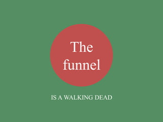 IS A WALKING DEAD
The
funnel
 