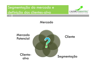 Segmentação do mercado e
definição dos clientes-alvo
              clientes-
 1



                  Mercado


     Mercado                      Cliente
     Potencial



       Cliente-               Segmentação
        alvo
 