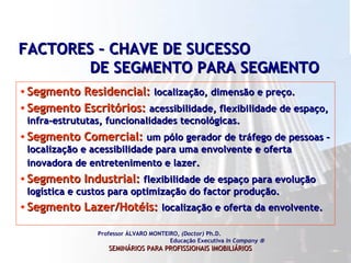 FACTORES – CHAVE DE SUCESSO  DE SEGMENTO PARA SEGMENTO Segmento Residencial:   localização, dimensão e preço. Segmento Escritórios:   acessibilidade, flexibilidade de espaço, infra-estrututas, funcionalidades tecnológicas.  Segmento Comercial:   um pólo gerador de tráfego de pessoas – localização e acessibilidade para uma envolvente e oferta inovadora de entretenimento e lazer.   Segmento Industrial:   flexibilidade de espaço para evolução logística e custos para optimização do factor produção.  Segmento Lazer/Hotéis:   localização e oferta da envolvente.  Professor ÁLVARO MONTEIRO,  (Doctor)  Ph.D.  Educação Executiva  In Company   SEMINÁRIOS PARA PROFISSIONAIS IMOBILIÁRIOS   