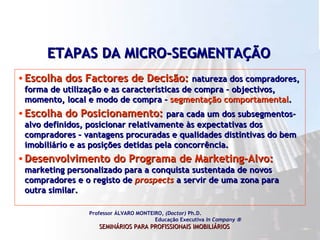 ETAPAS DA MICRO-SEGMENTAÇÃO Escolha dos Factores de Decisão:  natureza dos compradores, forma de utilização e as características de compra – objectivos, momento, local e modo de compra –  segmentação comportamental .  Escolha do Posicionamento:  para cada um dos subsegmentos-alvo definidos, posicionar relativamente às expectativas dos compradores – vantagens procuradas e qualidades distintivas do bem imobiliário e as posições detidas pela concorrência.  Desenvolvimento do Programa de Marketing-Alvo:  marketing personalizado para a conquista sustentada de novos compradores e o registo de  prospects  a servir de uma zona para outra similar.  Professor ÁLVARO MONTEIRO,  (Doctor)  Ph.D.  Educação Executiva  In Company   SEMINÁRIOS PARA PROFISSIONAIS IMOBILIÁRIOS   