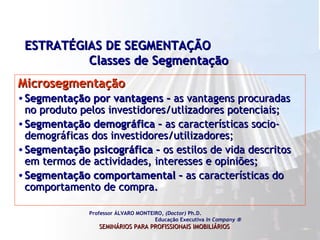 ESTRATÉGIAS DE SEGMENTAÇÃO  Classes de Segmentação Microsegmentação  Segmentação por vantagens –  as vantagens procuradas no produto pelos investidores/utlizadores potenciais;  Segmentação demográfica –  as características socio-demográficas dos investidores/utilizadores;  Segmentação psicográfica –  os estilos de vida descritos em termos de actividades, interesses e opiniões;  Segmentação comportamental –  as características do comportamento de compra.  Professor ÁLVARO MONTEIRO,  (Doctor)  Ph.D.  Educação Executiva  In Company   SEMINÁRIOS PARA PROFISSIONAIS IMOBILIÁRIOS   