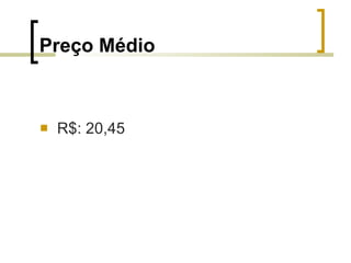 Preço Médio R$: 20,45 