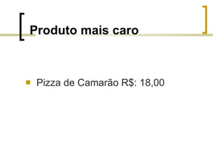 Produto mais caro Pizza de Camarão R$: 18,00 