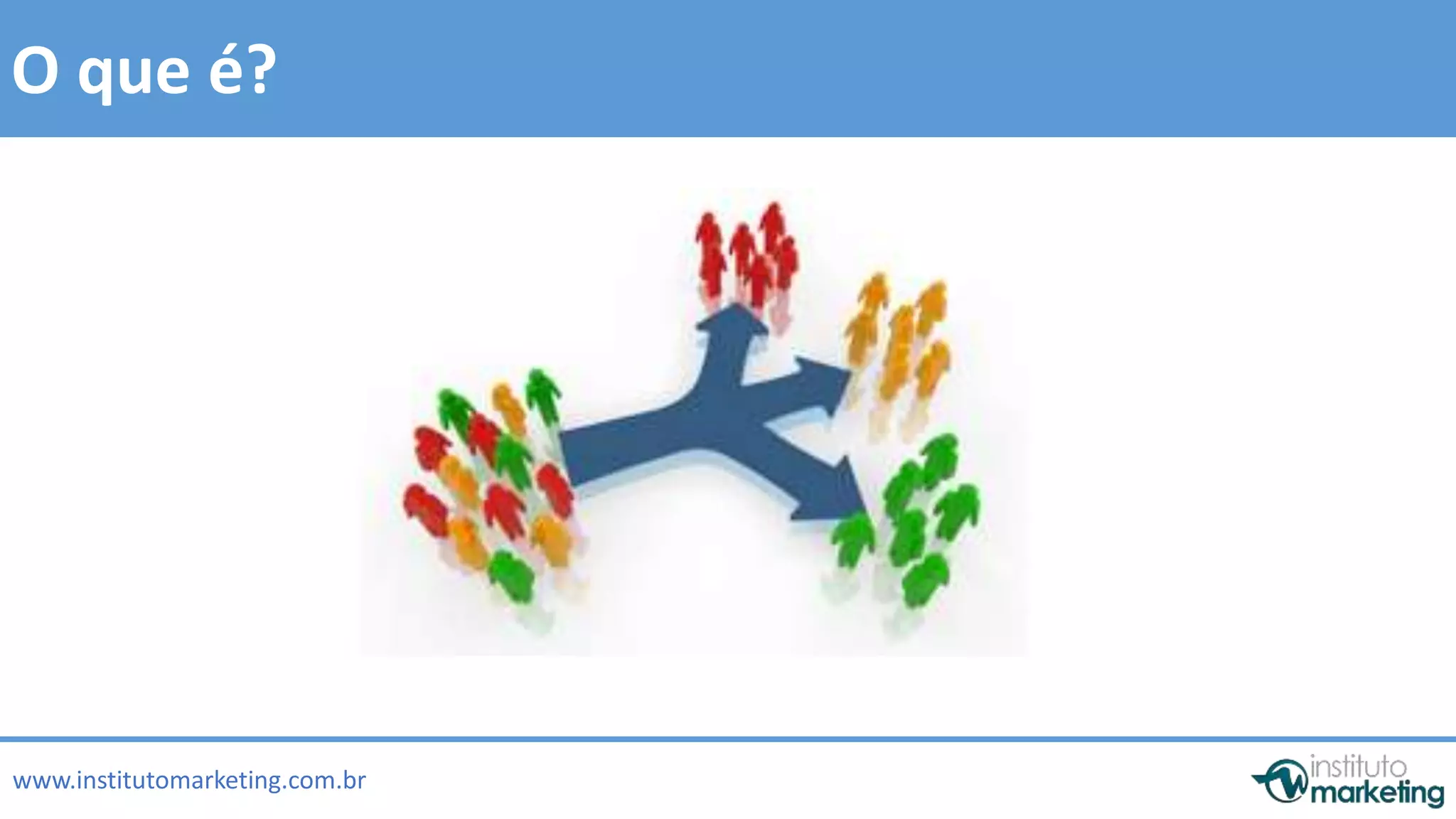 by Edson Gonçalves 
O que é? 
www.institutomarketing.com.br 
 
