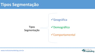 by Edson Gonçalves 
Tipos Segmentação 
www.institutomarketing.com.br 
Tipos 
Segmentação 
Geográfica 
Demográfica 
Comportamental 
 