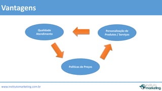 by Edson Gonçalves 
Vantagens 
Qualidade 
Atendimento 
www.institutomarketing.com.br 
Políticas de Preços 
Personalização de 
Produtos / Serviços 
 