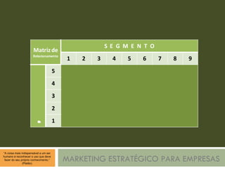 MARKETING ESTRATÉGICO PARA EMPRESAS 