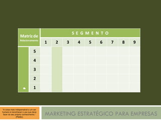 MARKETING ESTRATÉGICO PARA EMPRESAS 