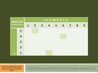 MARKETING ESTRATÉGICO PARA EMPRESAS 