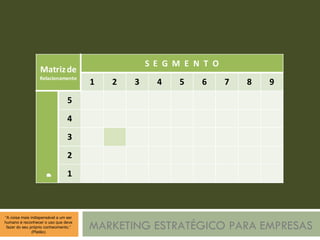 MARKETING ESTRATÉGICO PARA EMPRESAS 
