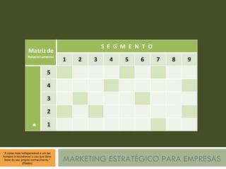 MARKETING ESTRATÉGICO PARA EMPRESAS 