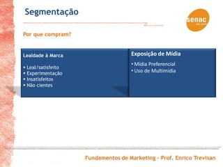 Segmentação

Por que compram?


Lealdade à Marca                    Exposição de Mídia
                                    • Mídia Preferencial
 Leal/satisfeito
 Experimentação
                                    • Uso de Multimídia
 Insatisfeitos
 Não cientes




                    Fundamentos de Marketing – Prof. Enrico Trevisan
 