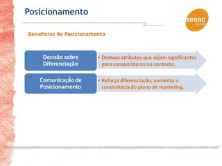 Posicionamento

Benefícios de Posicionamento



     Decisão sobre       • Destaca atributos que sejam significantes
     Diferenciação         para consumidores no contexto.

    Comunicação de       • Reforça diferenciação, aumenta a
    Posicionamento         consistência do plano de marketing.
 