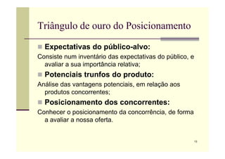 Triângulo de ouro do Posicionamento
 Expectativas do público-alvo:
Consiste num inventário das expectativas do público, e
avaliar a sua importância relativa;
 Potenciais trunfos do produto:
13
Análise das vantagens potenciais, em relação aos
produtos concorrentes;
 Posicionamento dos concorrentes:
Conhecer o posicionamento da concorrência, de forma
a avaliar a nossa oferta.
 