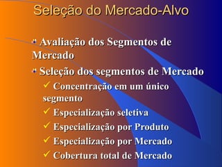 Seleção do Mercado-Alvo Avaliação dos Segmentos de Mercado Seleção dos segmentos de Mercado Concentração em um único segmento Especialização seletiva Especialização por Produto Especialização por Mercado Cobertura total de Mercado 