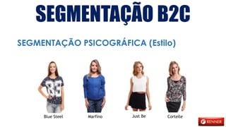 SEGMENTAÇÃO B2C
SEGMENTAÇÃO PSICOGRÁFICA (Estilo)
Cortelle
Blue Steel Marfino Just Be
 