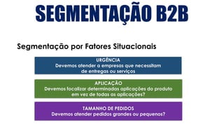SEGMENTAÇÃO B2B
Segmentação por Fatores Situacionais
URGÊNCIA
Devemos atender a empresas que necessitam
de entregas ou serviços
APLICAÇÃO
Devemos focalizar determinadas aplicações do produto
em vez de todas as aplicações?
TAMANHO DE PEDIDOS
Devemos atender pedidos grandes ou pequenos?
 