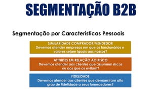 SEGMENTAÇÃO B2B
Segmentação por Características Pessoais
SIMILARIDADE COMPRADOR/VENDEDOR
Devemos atender empresas em que os funcionários e
valores sejam iguais aos nossos?
ATITUDES EM RELAÇÃO AO RISCO
Devemos atender aos clientes que assumem riscos
ou aos que os evitam?
FIDELIDADE
Devemos atender aos clientes que demonstram alto
grau de fidelidade a seus fornecedores?
 