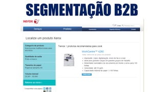 SEGMENTAÇÃO B2B
 
