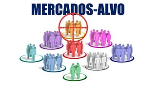 MERCADOS-ALVO
 
