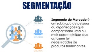 Segmento de Mercado é
um subgrupo de pessoas
ou organizações que
compartilham uma ou
mais características que
os fazem ter
necessidades de
produtos semelhantes.
SEGMENTAÇÃO
 