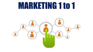 MARKETING 1 to 1
 