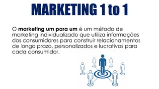 MARKETING 1 to 1
O marketing um para um é um método de
marketing individualizado que utiliza informações
dos consumidores para construir relacionamentos
de longo prazo, personalizados e lucrativos para
cada consumidor.
 