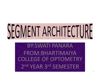 BY:SWATI PANARA
FROM:BHARTIMAIYA
COLLEGE OF OPTOMETRY
2nd YEAR 3rd SEMESTER
1
 