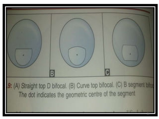 Septogram Geometry Segment architecture | PPSX